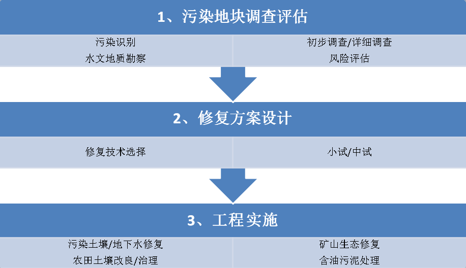 6合图库宝典