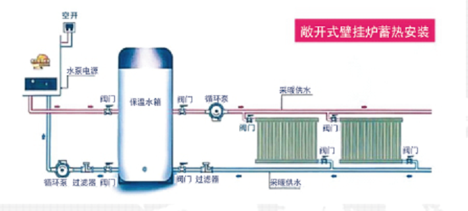 6合图库宝典